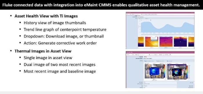 Slide depicting Fluke connected data with integration into eMaint CMMS. 